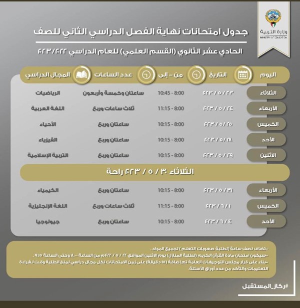 تعديل مواعيد اختبارات نهاية العام للمرحلة المتوسطة والصفين العاشر والحادي عشر لتبدأ من 23 مايو الحالي وتنتهي 4 يونيو القادم