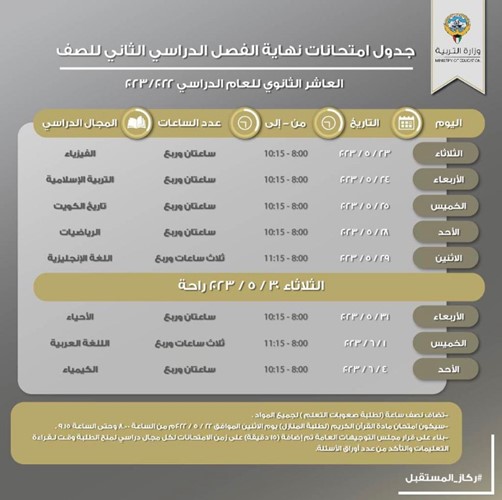 تعديل مواعيد اختبارات نهاية العام للمرحلة المتوسطة والصفين العاشر والحادي عشر لتبدأ من 23 مايو الحالي وتنتهي 4 يونيو القادم