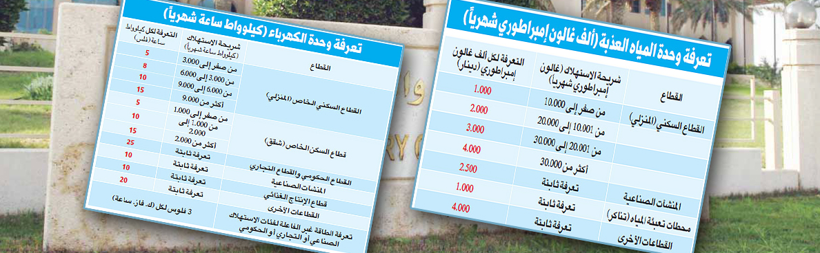 دفع فواتير الكهرباء والماء الكويت