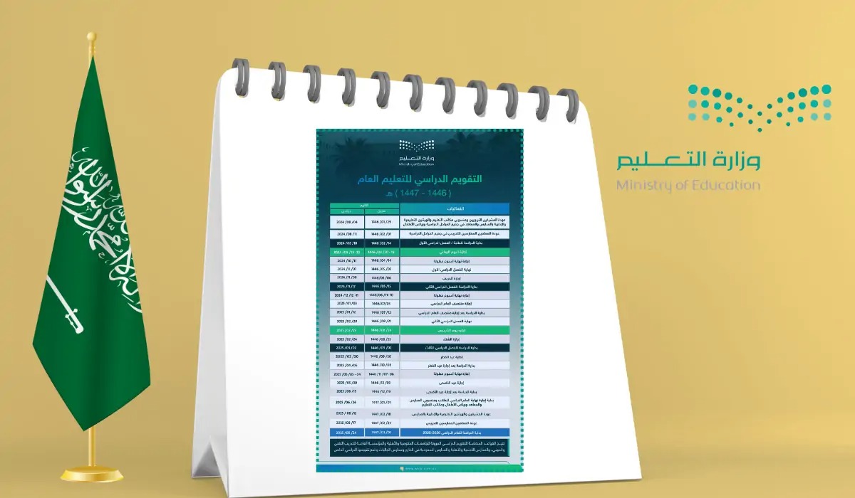 إجازة مطولة 1447: دليلك الشامل لقضاء العطلة في السعودية